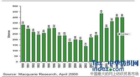 数钱数到手抽筋_到手收入 计算