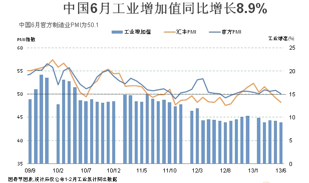 第二季度gdp公布_中国第一季度2020gdp(2)